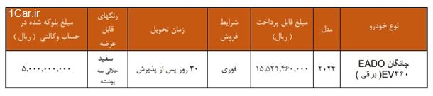  فروش فوری خودروی چانگان 460EV- EADO